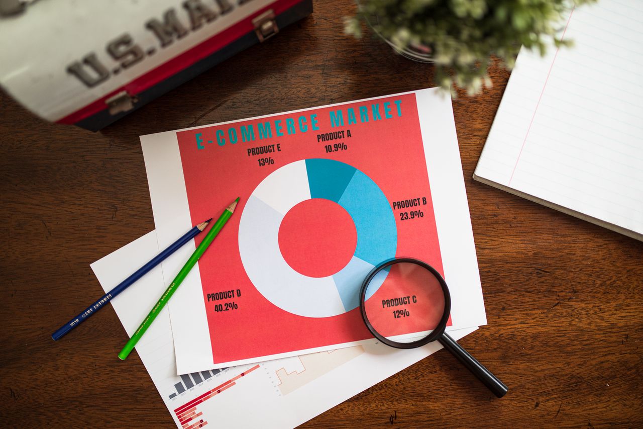 How to Identify Market Opportunities That Actually Pay Off